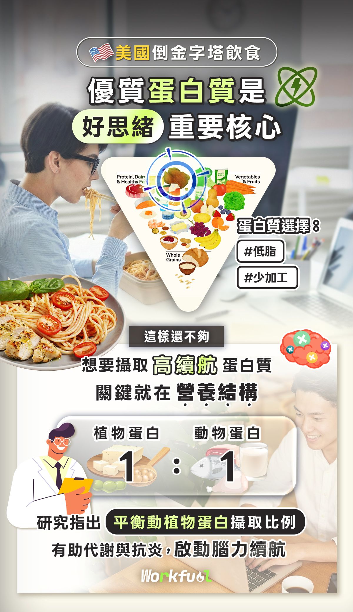 控制飲食節奏的人