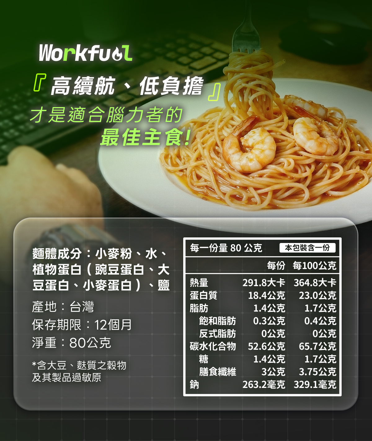 Workfuel 工作燃料 - 用蛋白，撐住工作續航